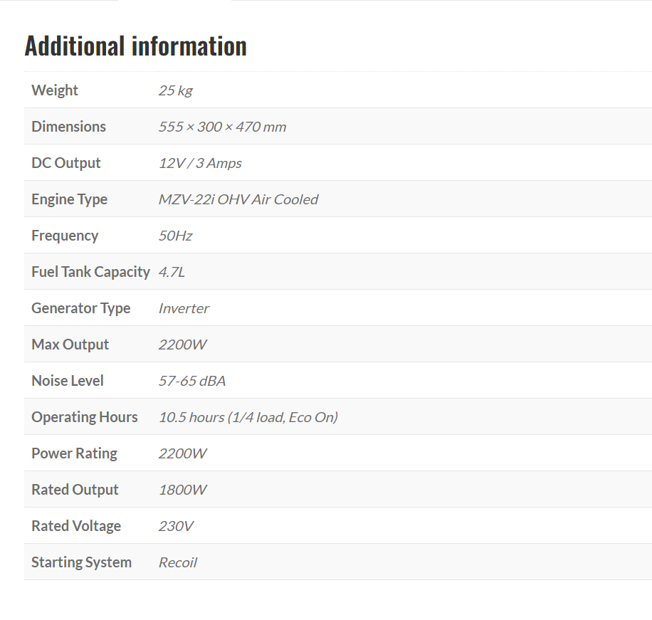 Yamaha EF2200Is Silent Inverter